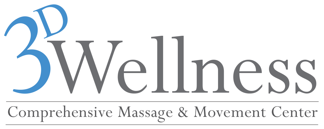 3D Wellness